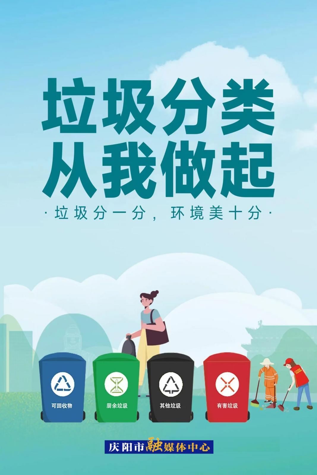 【微海報(bào)】垃圾分類 從我做起｜垃圾分一分，環(huán)境美十分