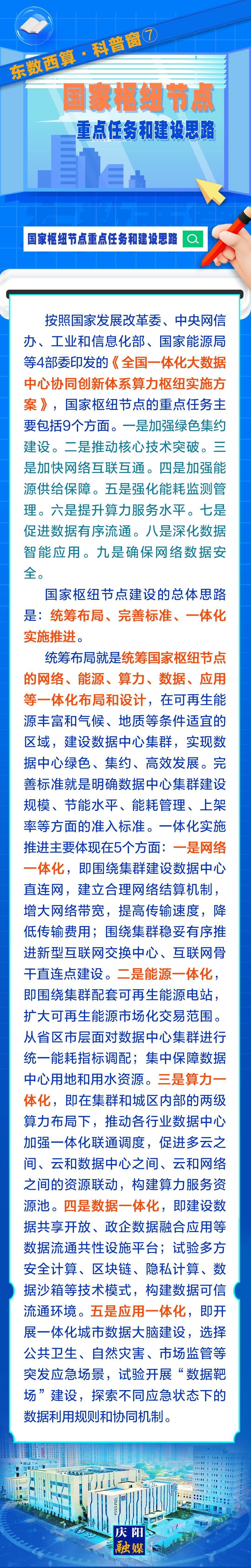 東數西算·科普窗?⑦｜國家樞紐節(jié)點重點任務和建設思路