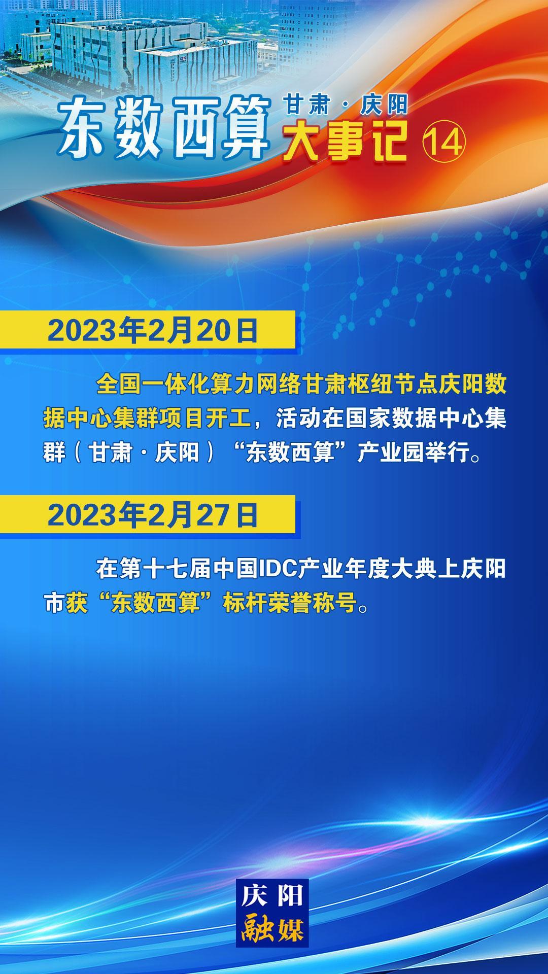 甘肅·慶陽“東數西算”大事記之十四