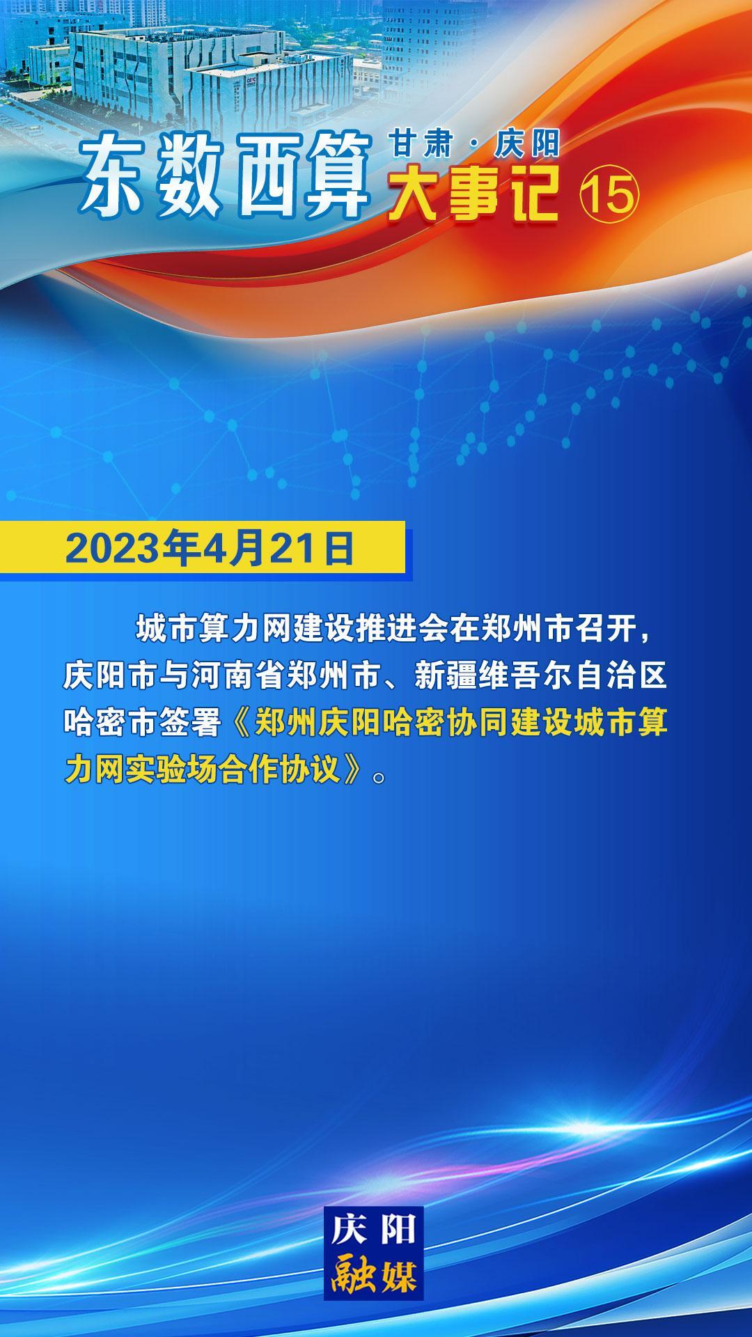 甘肅·慶陽“東數西算”大事記之十五