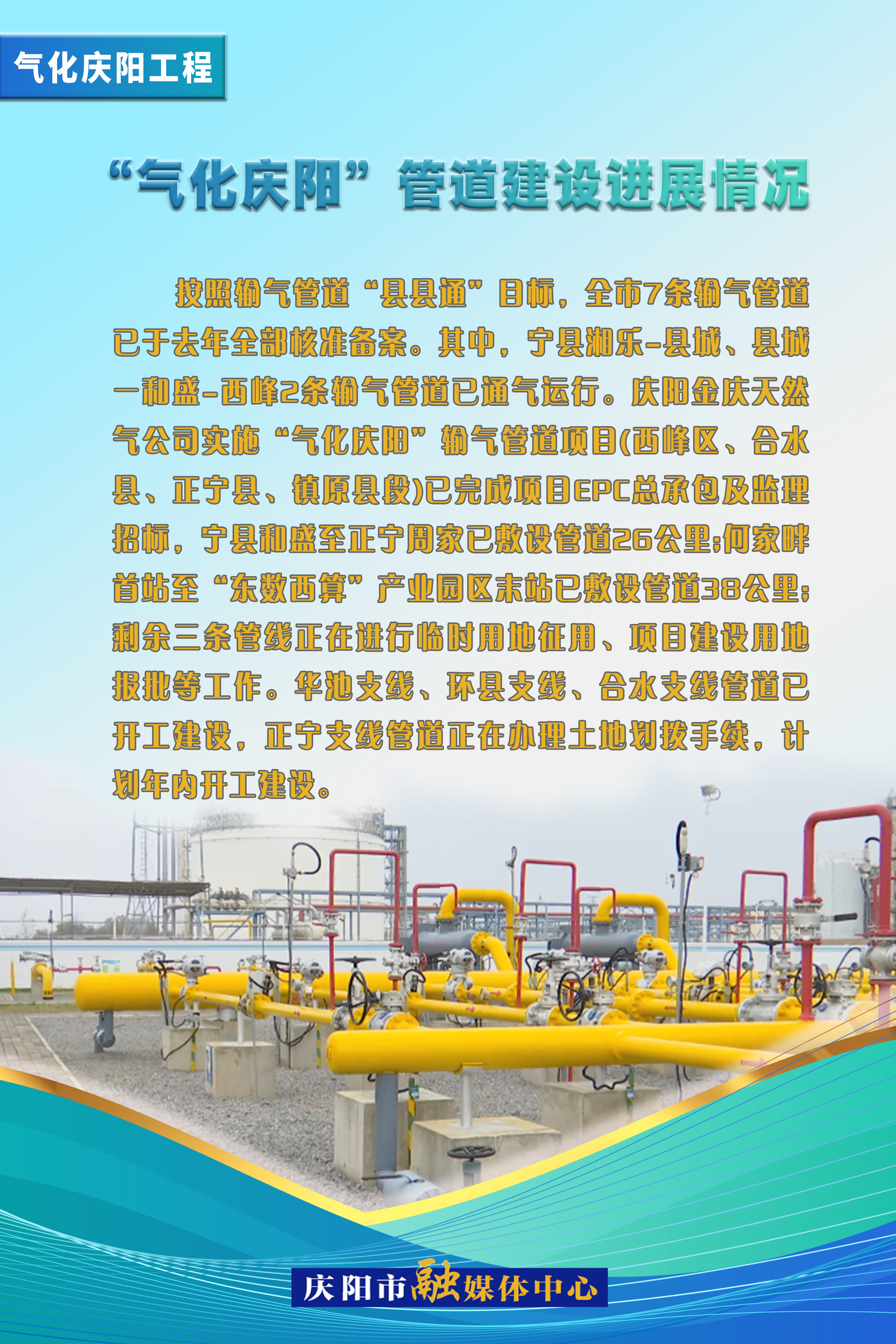 【氣化慶陽進行時】“氣化慶陽”管道建設進展情況