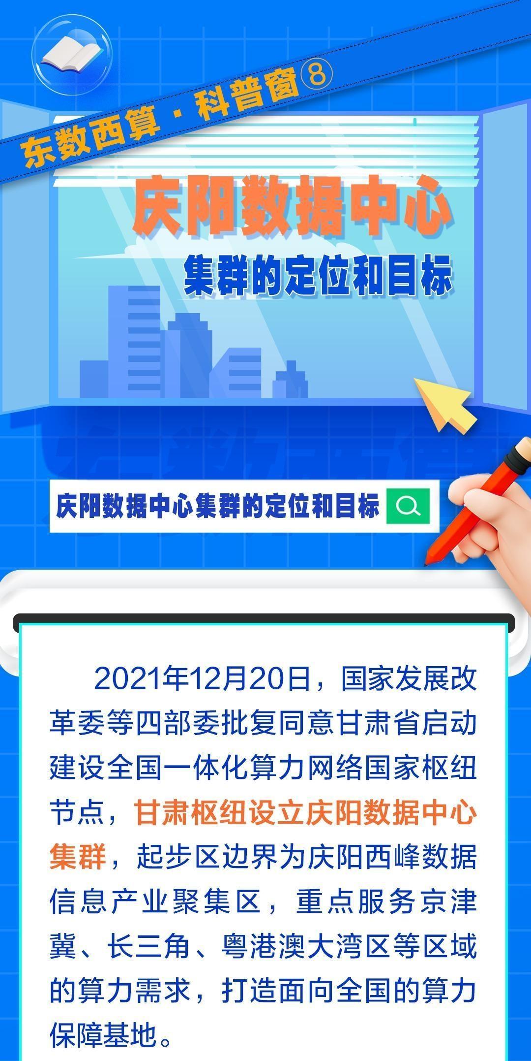東數西算·科普窗?⑧｜慶陽數據中心集群的定位和目標
