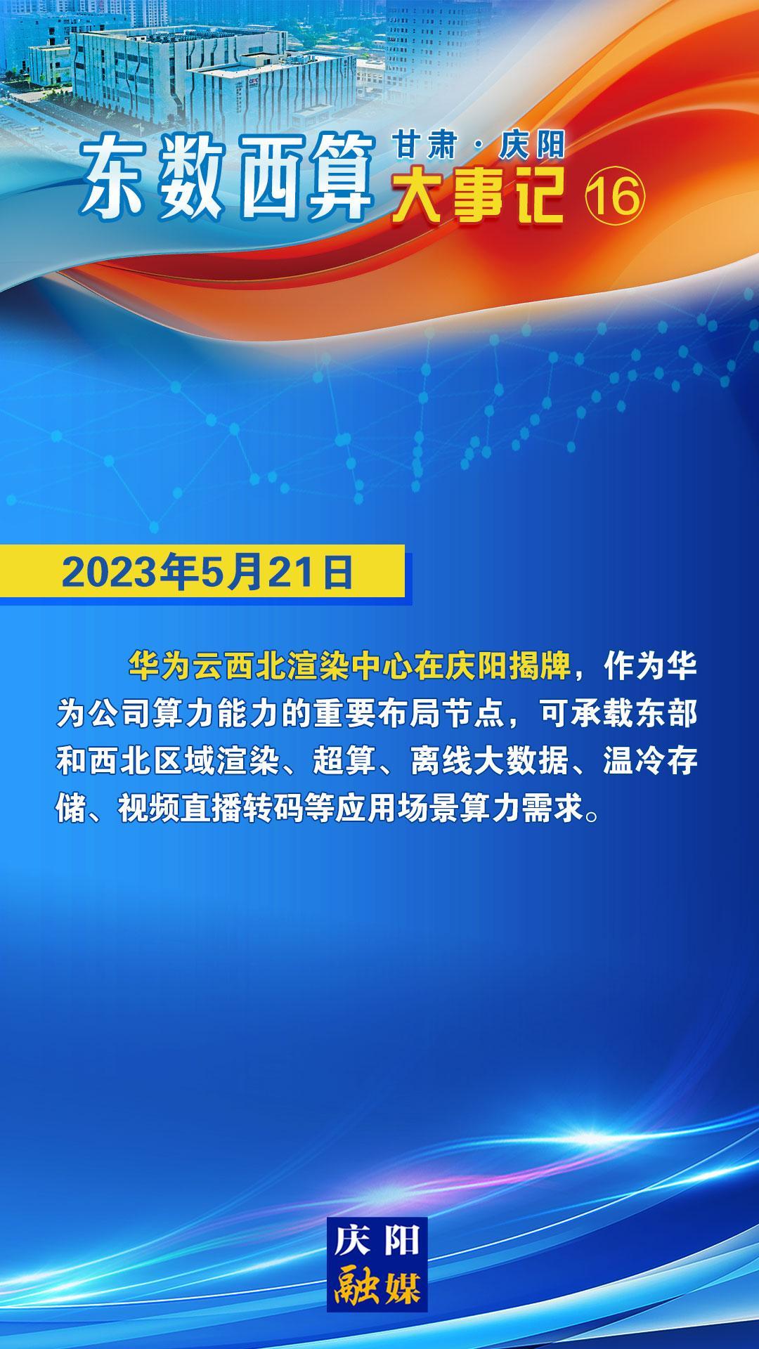 甘肅·慶陽“東數西算”大事記之十六