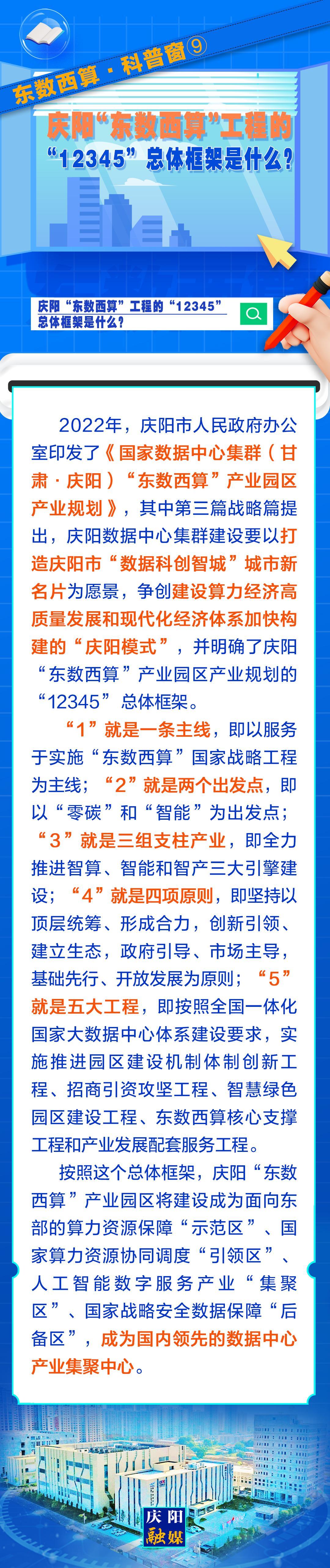 東數(shù)西算·科普窗?⑨｜慶陽(yáng)“東數(shù)西算”工程的“12345”總體框架是什么？