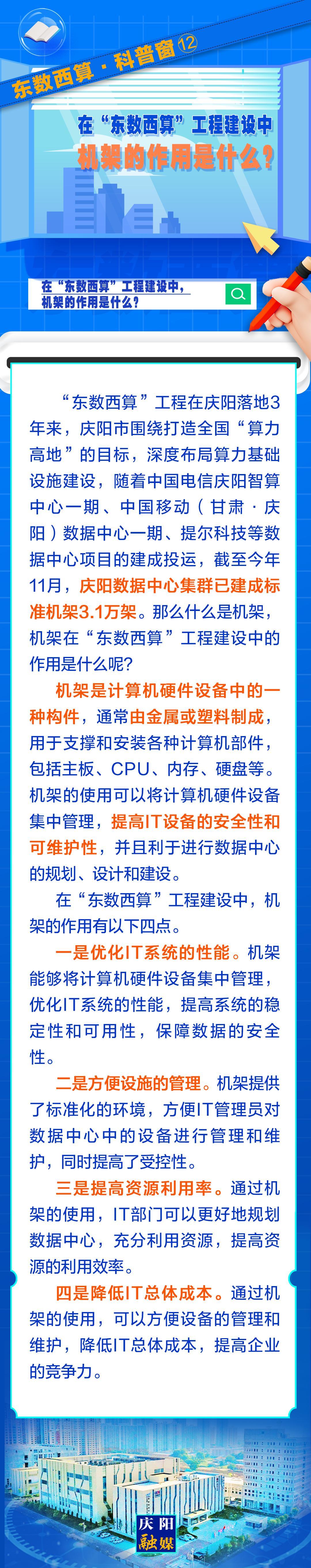 東數(shù)西算·科普窗⑿｜在“東數(shù)西算”工程建設(shè)中，機(jī)架的作用是什么？