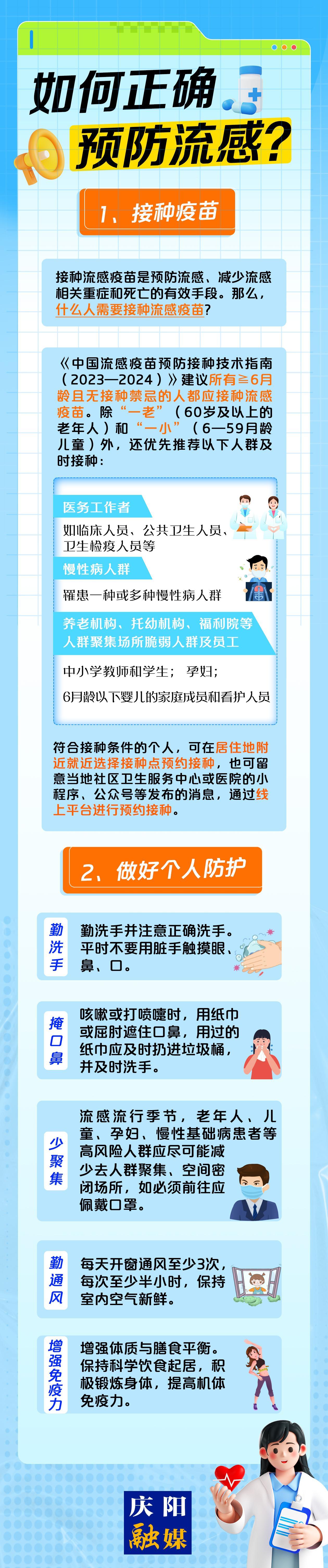 【微海報】如何正確預(yù)防流感？