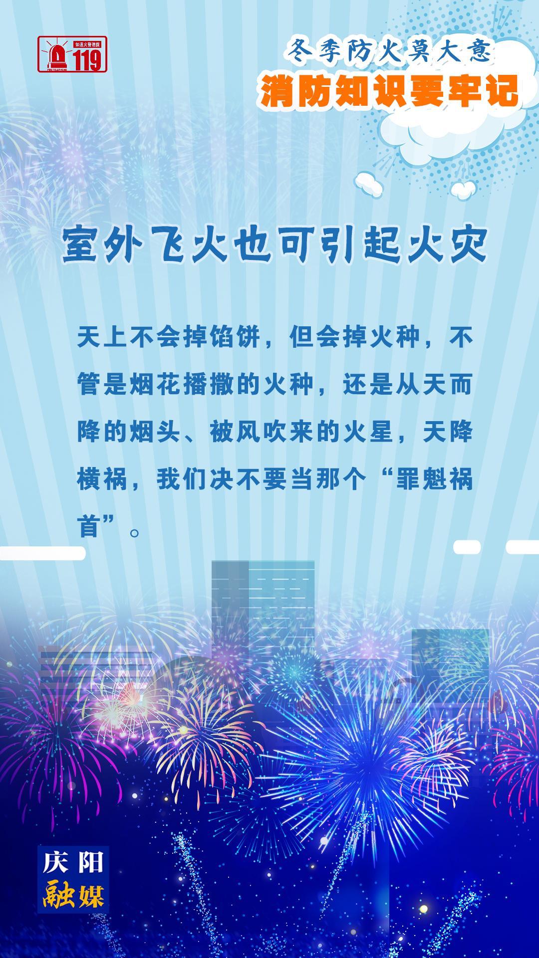 【微海報(bào)】冬季防火莫大意，室外飛火也可引起火災(zāi)，切勿當(dāng)“罪魁禍?zhǔn)住保?>

                        <div   id=